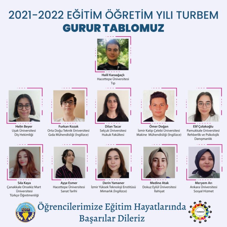 TURBEM’de YKS Gururu TURBEM’de YKS Gururu