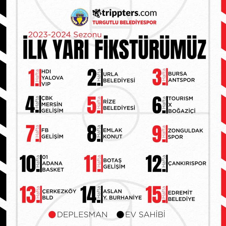 Trippters.com Turgutlu Belediyesi Kadın Basketbol Takımının Yeni Sezonda Rakipleri Belli Oldu Trippters.com Turgutlu Belediyesi Kadın Basketbol Takımının Yeni Sezonda Rakipleri Belli Oldu