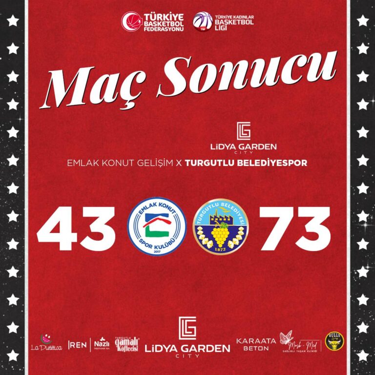 Manisa’nın Tek Kadın Basketbol Takımı Farklı Kazandı Manisa’nın Tek Kadın Basketbol Takımı Farklı Kazandı