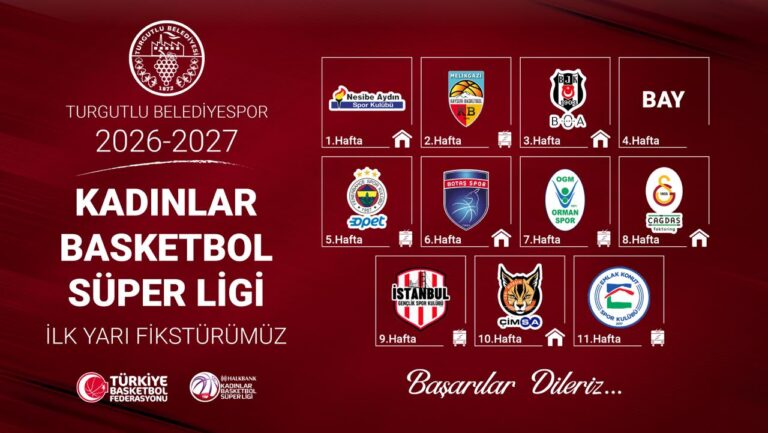 Turgutlu Belediyespor’un Süper Lig Yolculuğu Başlıyor: Fikstür Belli Oldu